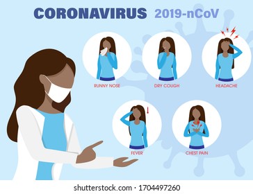 Consejos de síntomas del virus 2019-nCoV. Infografía de los síntomas del coronavirus, enfermedad de Ncov. Fiebre y tos infecciosos.