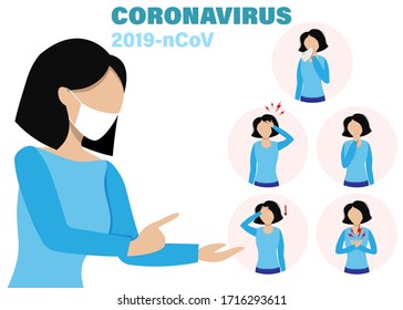 Consejos de síntomas del virus 2019-nCoV. Infografía de los síntomas del coronavirus, enfermedad de Ncov. Fiebre y tos infecciosos.