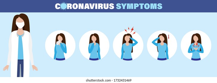 Consejos de síntomas del virus 2019-nCoV. Infografía de los síntomas del coronavirus, enfermedad de ncov. Fiebre por infección y tos.