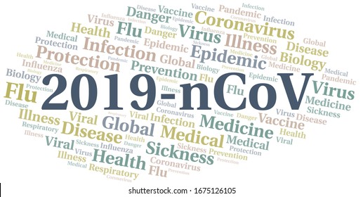 2019-nCoV word cloud on white background.