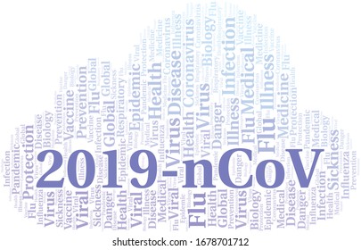 2019-nCoV word cloud on white background.