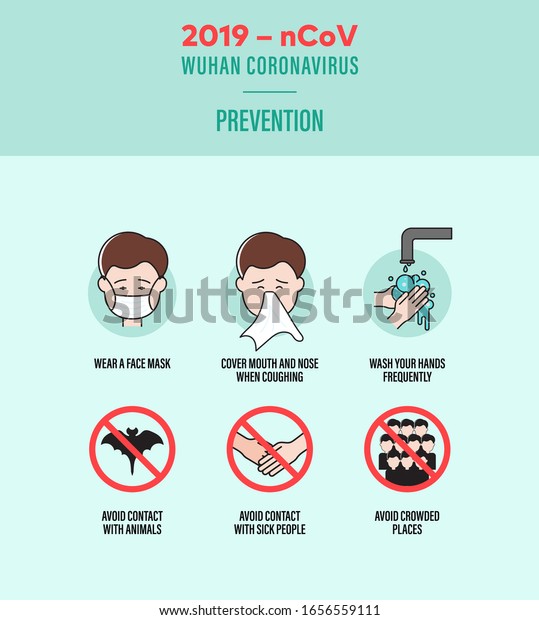 2019-nCoV Wuhan Coronavirus Prevention. Wear\
Face Mask, Cover Nose when Cough and Sneeze, Wash Hands, Avoid\
Animals, Avoid Crowded Places, Avoid Contact with People.\
Coronavirus Symptoms.\
Pandemic