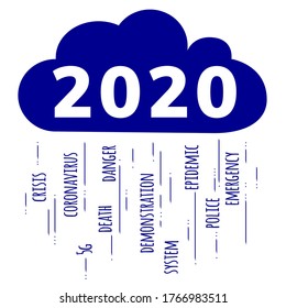 2020 leap year concept as one of the worst years. Coronavirus, unemployment, financial crisis, danger, death, strikes, demonstrations, emergency, 5g. Stop it please, 2020. Stock vector illustration.