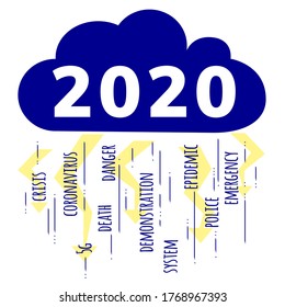 2020 leap year concept as one of the worst years. Coronavirus, unemployment, financial crisis, danger, death, strikes, demonstrations, emergency, 5g. Cloud and lightning. Stock vector illustration.