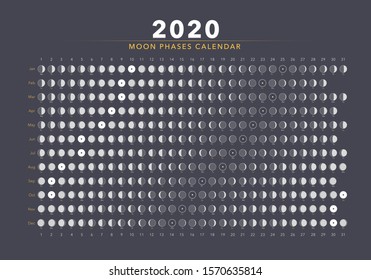 12,378 Gray Phase Images, Stock Photos & Vectors | Shutterstock