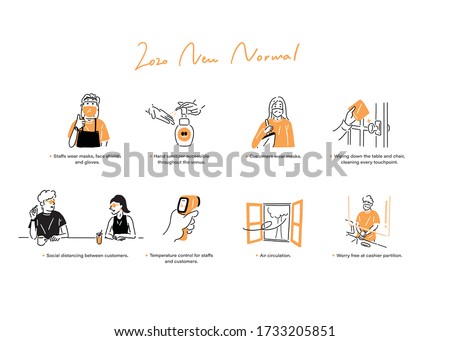 2020 New normal. Safety precautions for businesses. Easily editable vector illustration on layers.