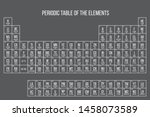 2020 Periodic Table of the Elements - displaying atomic number, symbol, name and atomic weight - updated with the four new elements Oganesson, Moscovium, Tennessine and Nihonium. EPS 10 vector