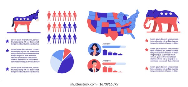 2020 presidential election in the USA icon set. Election campaign concept. Idea of politics and american government. People vote for the candidate. Democracy and government. Vector illustration