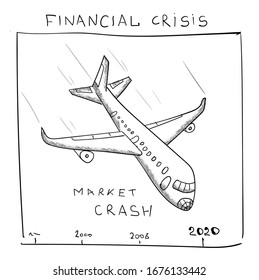 2020 Stock Market Crash And Financial Crisis 2020. The Collapse Of Airlines And Tourism. 