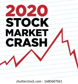 2020 Stock Market Crash With Graph