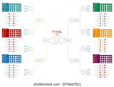 2020-21 european football tournament schedule. Europe soccer competition bracket with all matches, template ready for print or web. Vector illustration.