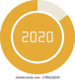 2020.Die Zeit bis zum Neujahr