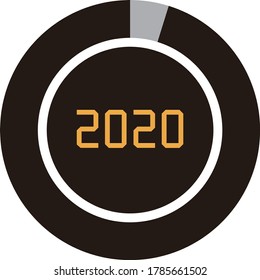 2020.Counting of time reaching a New Year