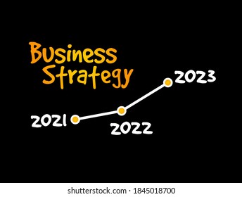 2021 - 2022 - 2023 Years Timeline of Business Strategy concept background