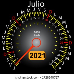 Velocímetro 2021 en español