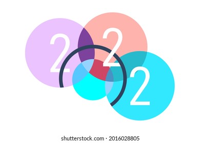Texto del logotipo de 2022 en un estilo moderno superpuesto. Ilustración moderna de plantilla aislada en fondo blanco. EPS vectorial 10.