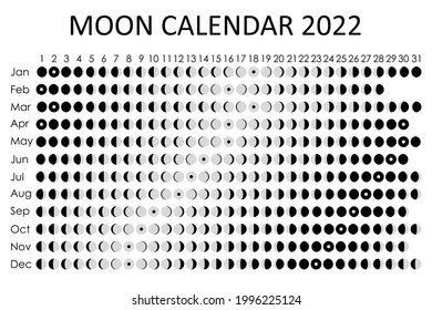 2022 Moon calendar. Astrological calendar design. planner. Place for stickers. Month cycle planner mockup. Isolated black and white background.