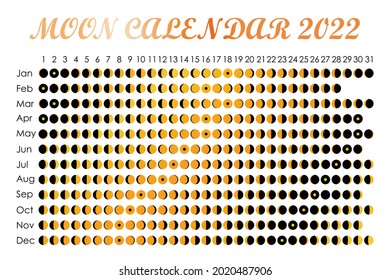 2022 Moon calendar. Astrological calendar design. planner. Place for stickers. Month cycle planner mockup. Isolated black and white background.