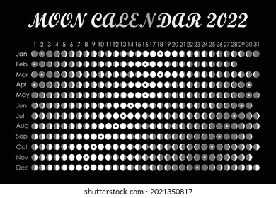 2022 Moon calendar. Astrological calendar design. planner. Place for stickers. Month cycle planner mockup. Isolated black and white background.