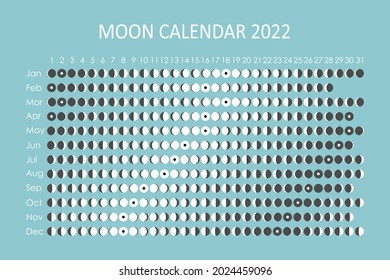 2022 Moon calendar. Astrological calendar design. planner. Place for stickers. Month cycle planner mockup. Isolated black and white symbols on color background.