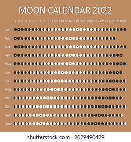 2022 Moon calendar. Astrological calendar design. planner. Place for stickers. Month cycle planner mockup. Isolated black and white symbols on color background.