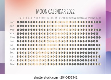 2022 Moon calendar. Astrological calendar design. planner. Place for stickers. Month cycle planner mockup. Isolated color glassmorphism background.