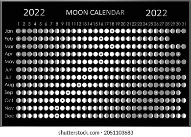 2022 Moon calendar. Astrological calendar design. planner. Place for stickers. Month cycle planner mockup. Isolated black and white background.