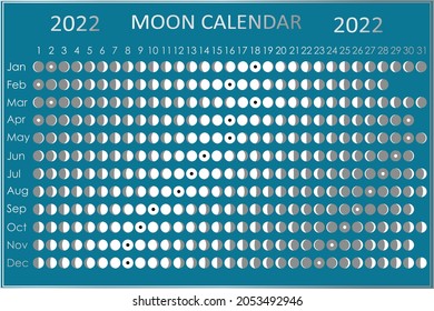 2022 Moon calendar. Astrological calendar design. planner. Place for stickers. Month cycle planner mockup. Isolated blue and white background.