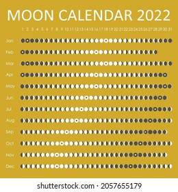 2022 Moon Calendar Astrological Calendar Design Stock Vector (Royalty ...