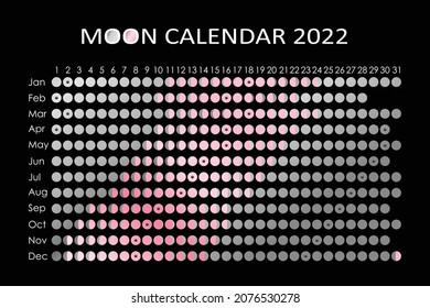 2022 Moon calendar. Astrological calendar design. planner. Place for stickers. Month cycle planner mockup. Isolated black and white background.