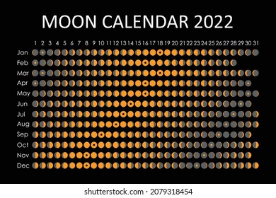 2022 Moon calendar. Astrological calendar design. planner. Place for stickers. Month cycle planner mockup. Isolated black and white background.