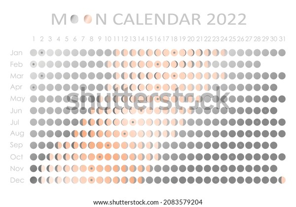 2022 Moon calendar. Astrological calendar
design. planner. Place for stickers. Month cycle planner mockup.
Isolated black and white
background.