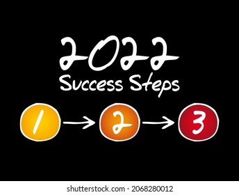 2022 Success Steps infographics, business concept background