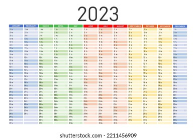 For 2023, a colorful wall calendar in English on a white background. Vector template