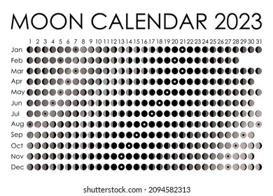 2023 Moon calendar. Astrological calendar design. planner. Place for stickers. Month cycle planner mockup. Isolated black and white background.