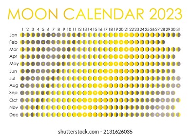 93 Moon phase calendar 2023 Images, Stock Photos & Vectors | Shutterstock