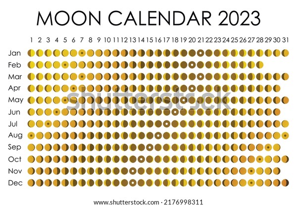 2023 Moon calendar. Astrological calendar
design. planner. Place for stickers. Month cycle planner mockup.
Isolated black and white
background.