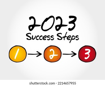 2023 Success Steps infographics, business concept background