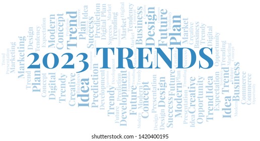 2023 Trends word cloud. Wordcloud made with text only.