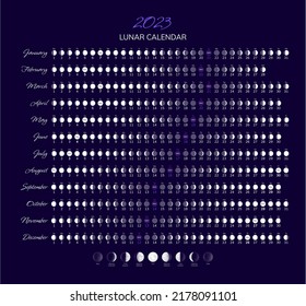 397 Lunar Eclipse Dates Calendar Images, Stock Photos & Vectors ...