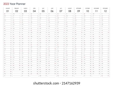 2023 year planner, calendar. Wall organizer, yearly planner template. Vector illustration. Vertical months. One page. Set of 12 months. svg