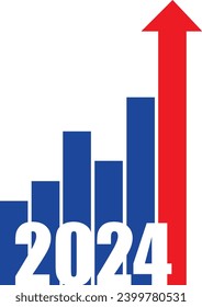 Konjunkturindikatoren 2024 - Schaubild