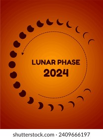 
El fondo de la fase lunar de 2024 brilla en tonos rojos y naranjas.