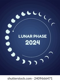 
El fondo de la fase lunar de 2024 brilla en tonos azules.