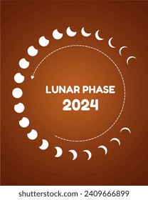 
El telón de fondo de la fase lunar de 2024 brilla en tonos marrones.