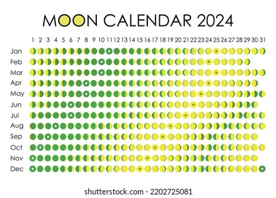 2024 Moon calendar. Astrological calendar design. planner. Place for stickers. Month cycle planner mockup. Isolated black and white background.