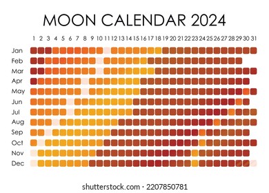 2024 Moon calendar. Astrological calendar design. planner. Place for stickers. Month cycle planner mockup. Isolated black and white background.