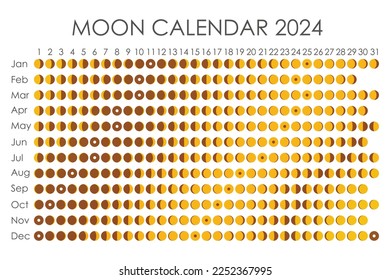 2024 Moon calendar. Astrological calendar design. planner. Place for stickers. Month cycle planner mockup. Isolated black and white background.