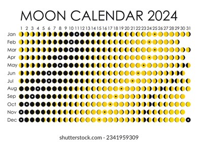 2024 Moon calendar. Astrological calendar design. planner. Place for stickers. Month cycle planner mockup. Isolated black and white background.
