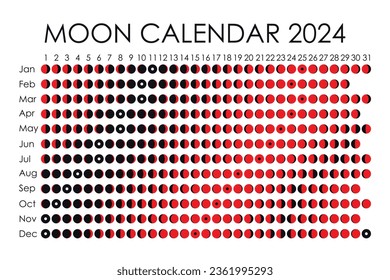 2024 Moon calendar. Astrological calendar design. planner. Place for stickers. Month cycle planner mockup. Isolated black and white background.